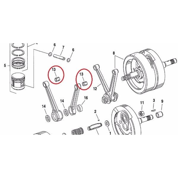 Par Bucha Bronze Pino Pistao Std Harley 99-16 24316-99